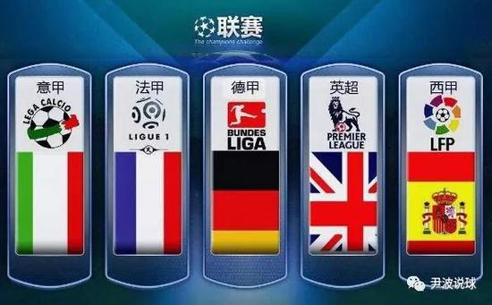 不仅在欧洲