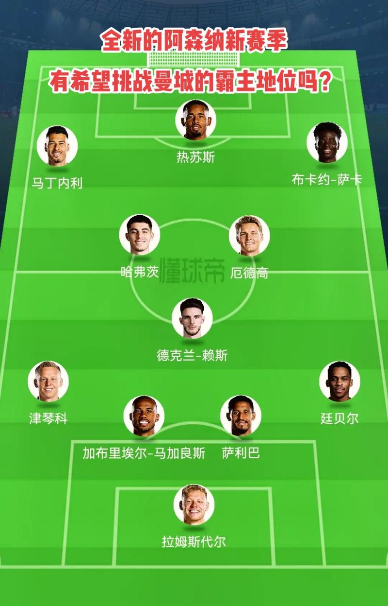 续上扬