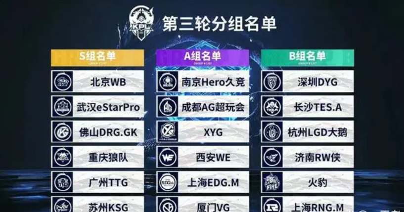 并不直接等